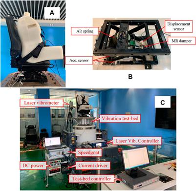Semi-Active Scissors-Seat Suspension With Magneto-Rheological Damper